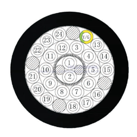 Hybrid electronic control cable