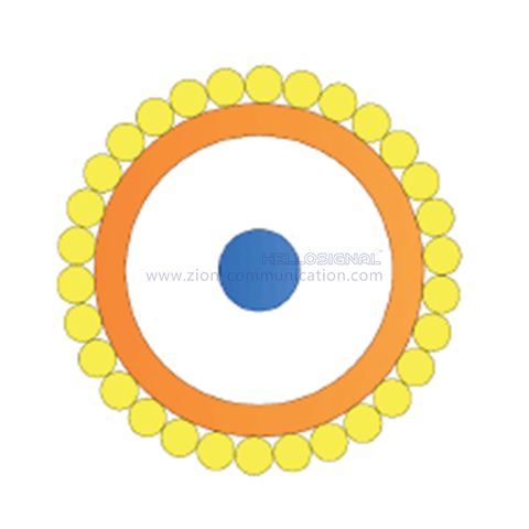 Medical Flexible Cable