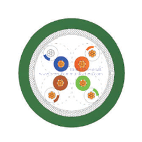Wind Power Cable-CAT5e