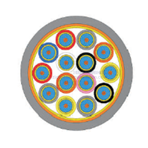 Anti-Terror camera cable