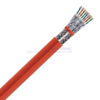 S/FTP Dual CAT 7 Twisted Pair Installation Cable