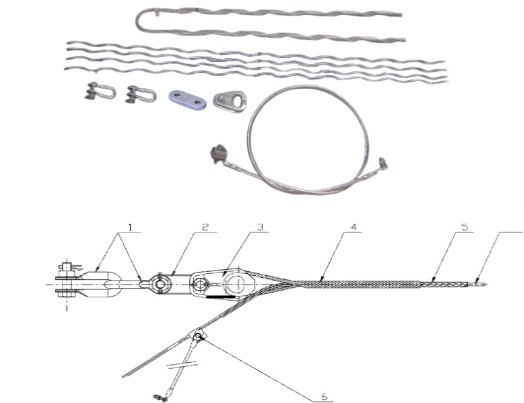 Preformed Dead-end for OPGW1 Preformed Dead-end for OPGW1
