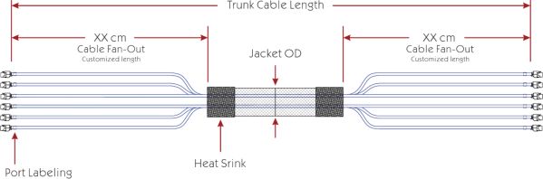 Cat 6 UTP Jack to Jack Trunk Cable4 Cat 6 UTP Jack to Jack Trunk Cable4