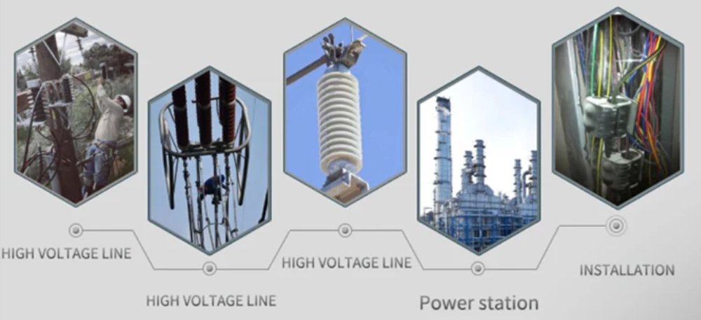 Application Application