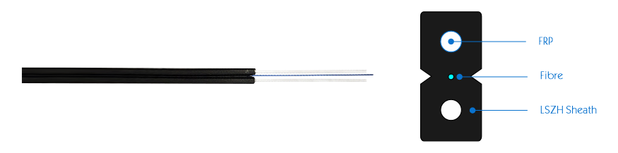 GJXFH-FTTH Flat Drop Cable 2.0×3.0mm GJXFH-FTTH Flat Drop Cable 2.0×3.0mm