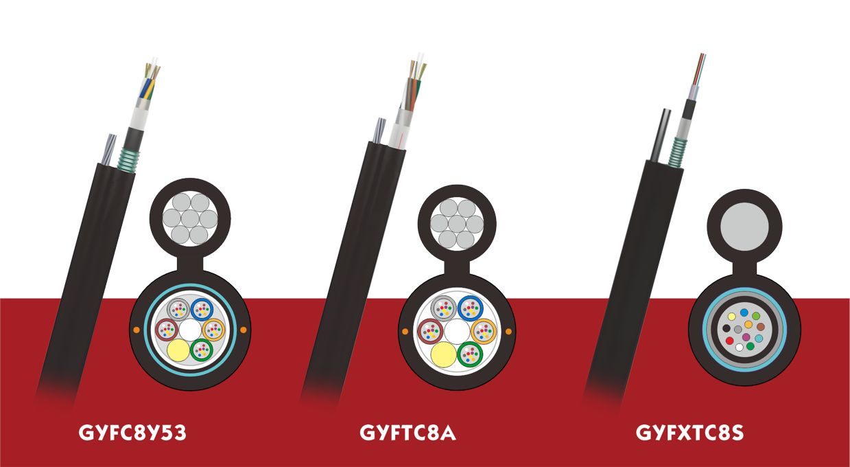 Types of Figure-8 aerial optic fiber cable2