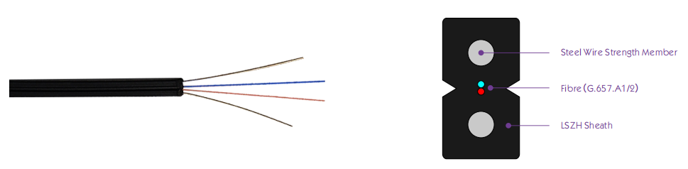 GJXH-FTTH Flat Drop Cable 2.0&times;3.0mm