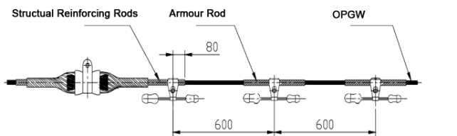 Vibration Damper、Armour Rod2 Vibration Damper、Armour Rod2