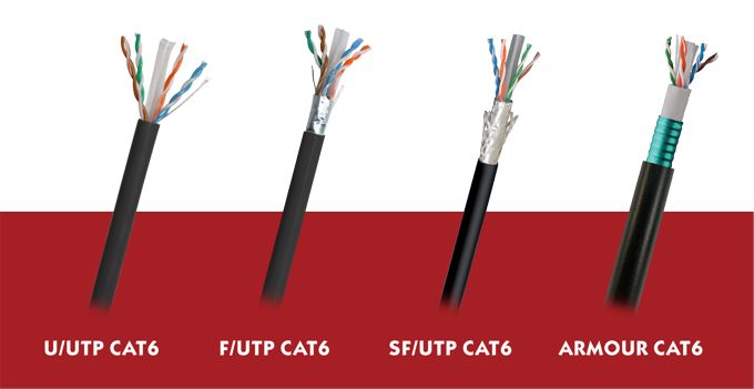 Specification Construction of CAT 6 cable