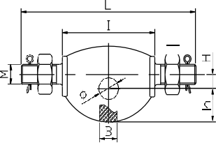 Twisted Strap(Type GD) Twisted Strap(Type GD)