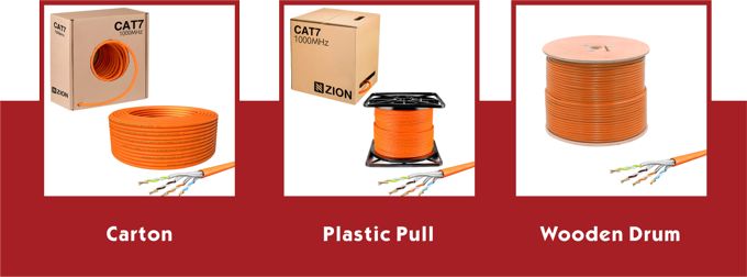Packing for CAT7 and CAT7A cable