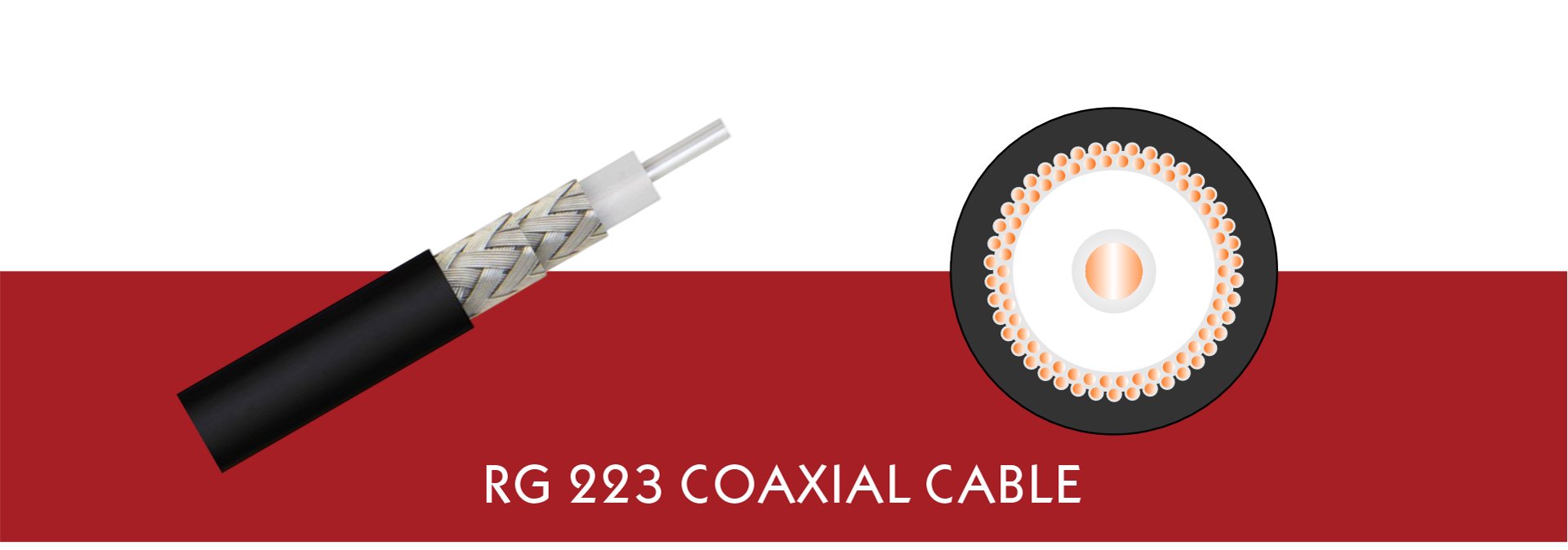 RG 223 COAXIAL CABLE