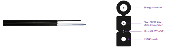 GJYXCH-FTTH Drop Cable 2.0×5.2mm GJYXCH-FTTH Drop Cable 2.0×5.2mm