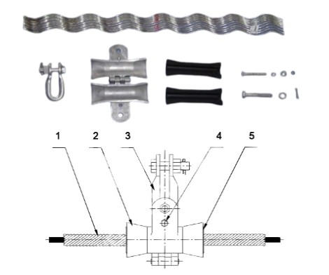 Tangent Suspension and Single Preformed Rods Suspension for ADSS(Span＜200m)1