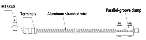 Ground Wire Clamp