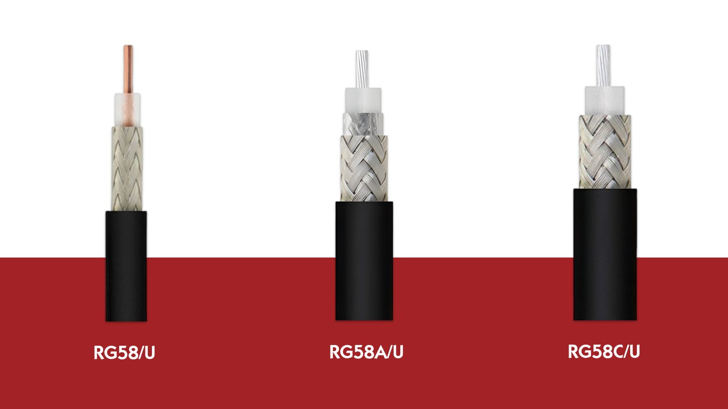 Types of RG58 coax cable