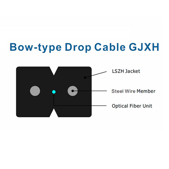 Flat-Type Zipcord Optical fiber Drop Cable GJXH,1|2|4 fiber G.657.A1,Steel Wire Strength,2.0*3.0mm,low smoke zero halogen (LSZH)