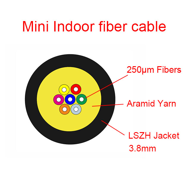 Mini indoor Internet de fibra Fiber cables 3.0mm Low Smoke Zero Halogen Aramid Yarn 4-12 fibers cable fibra óptica