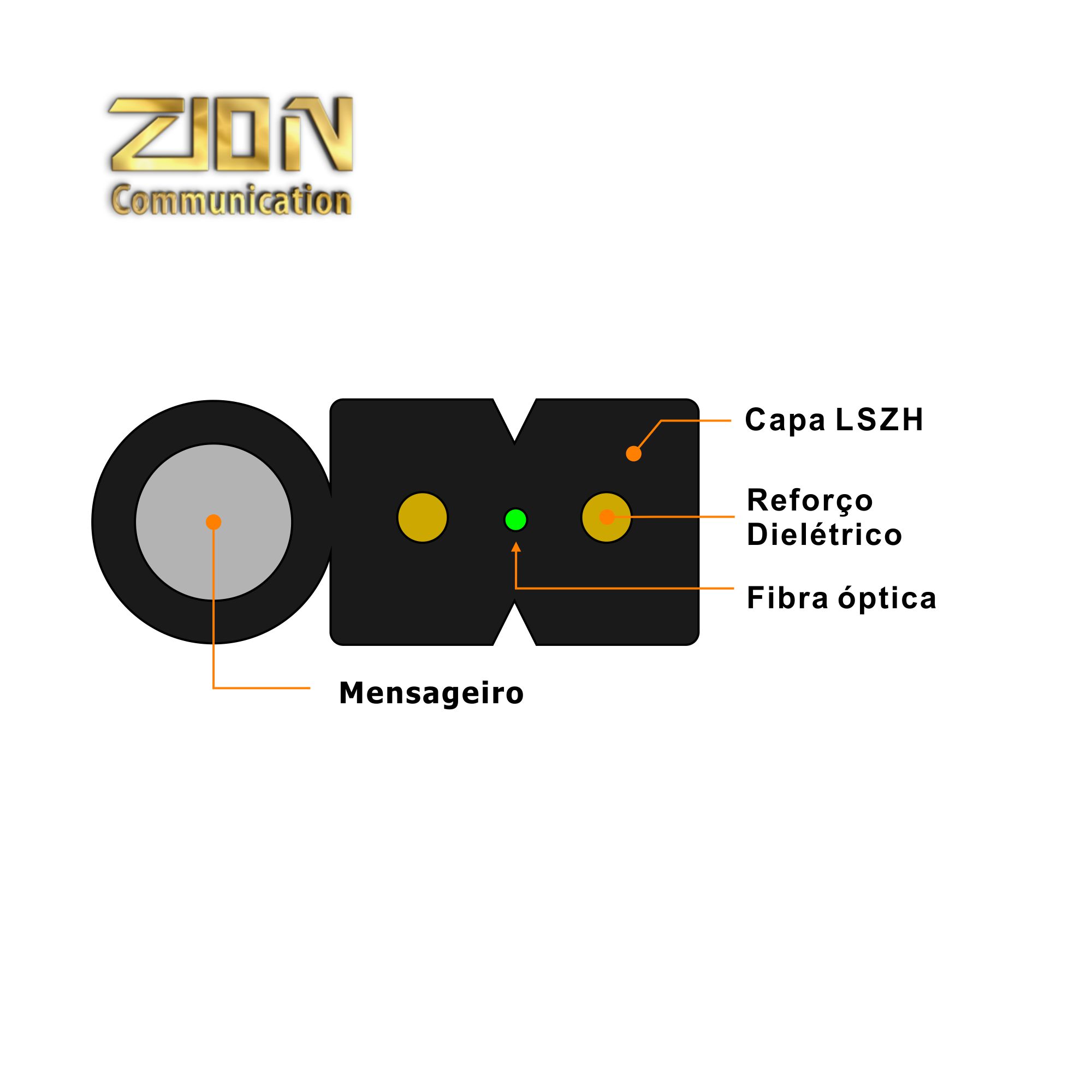 Fibra Óptica CABO DROP FIG.8 COMPACTO DIELÉTRICO LOW FRICTION (G657A1 ou G657A2) CFOAC-BLI A/B-CD-01-CO-LSZH GJYXFCH-1F