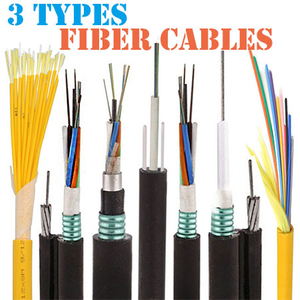 What are the Different Types of Fiber Optic Cables - Tarkeeb, optical fiber  