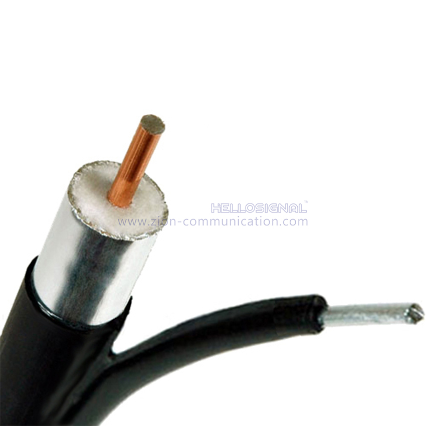 PS 750 Coaxial Cable