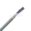 PUR Sensor & Actuator cables Shielded