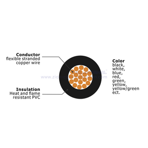 ZR-RV Fire resistonce cable from China manufacturer - Zion Communication