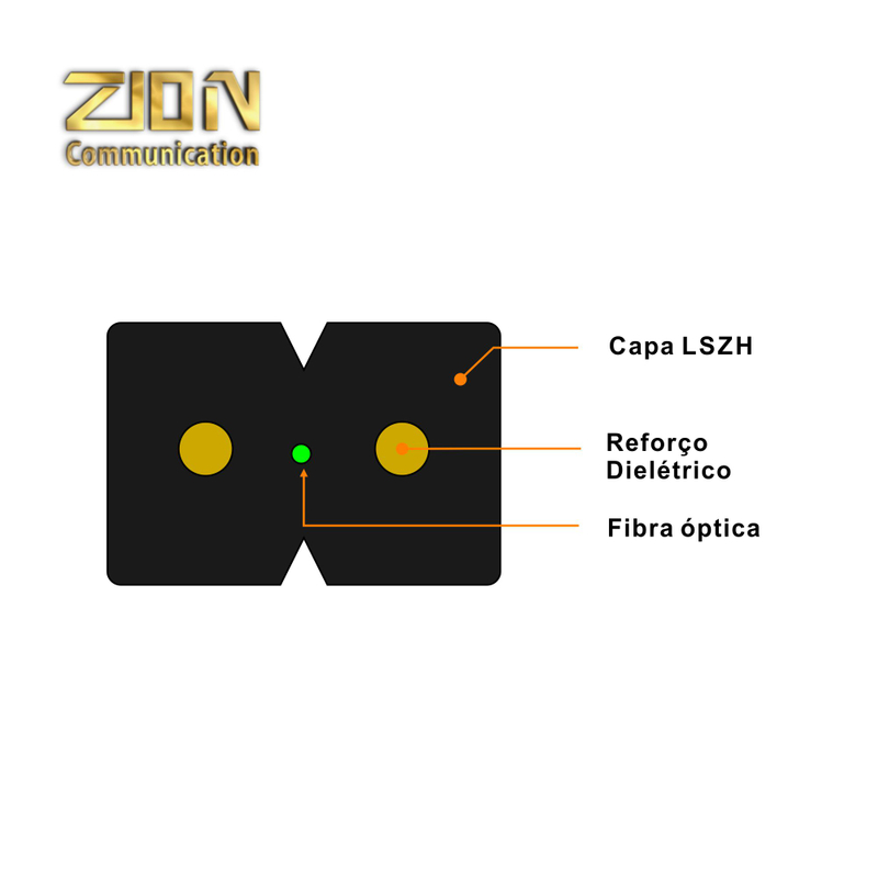Fibra Óptica CABO DROP COMPACTO DIELÉTRICO LOW FRICTION (G657A1 o G657A2) CFO-BLI A/B-CD-01-CO-LSZH GJXFH-1F