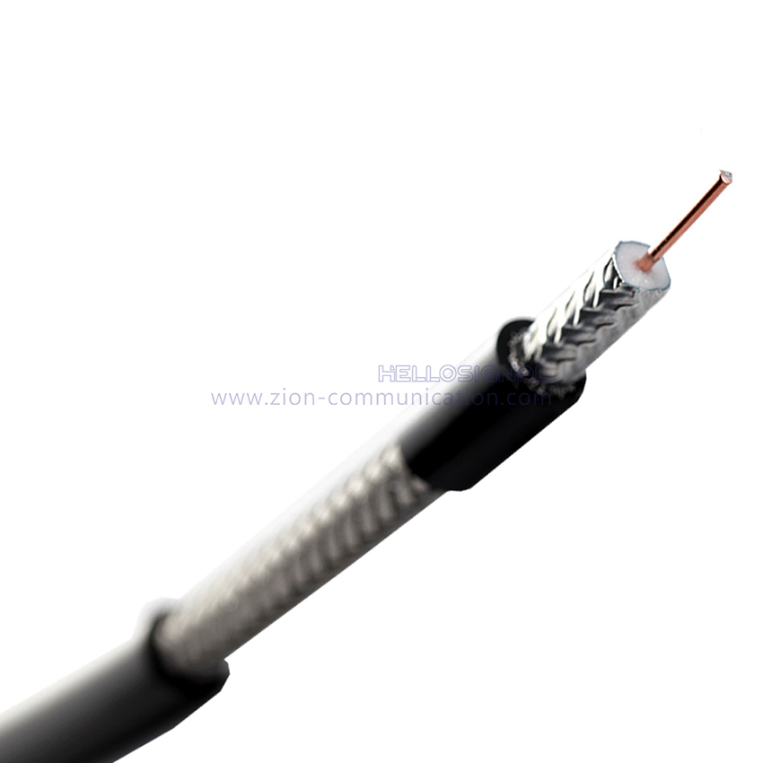 RG5995 PVC-WOP Coaxial Cable