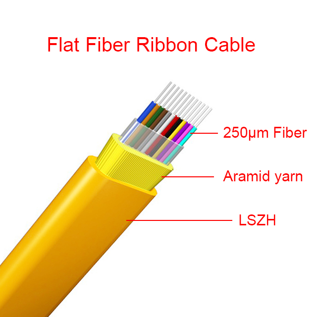 Indoor Fiber cables Flat Ribbon type LSZH 2.5*5.0mm Aramid Yarn Single mode cable fibra óptica