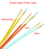Fiber indoor cables 2.8*6.0mm Low Smoke Zero Halogen GJFJV-2F Riser Zipcord figure 8 Cable fibra óptica 