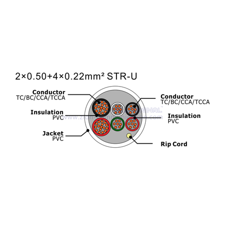 NO.7111202 2×0.50+4×0.22mm² STR-U