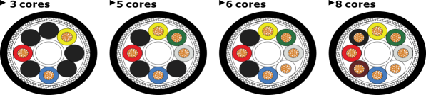 FP Cable or Air Guider Cable.