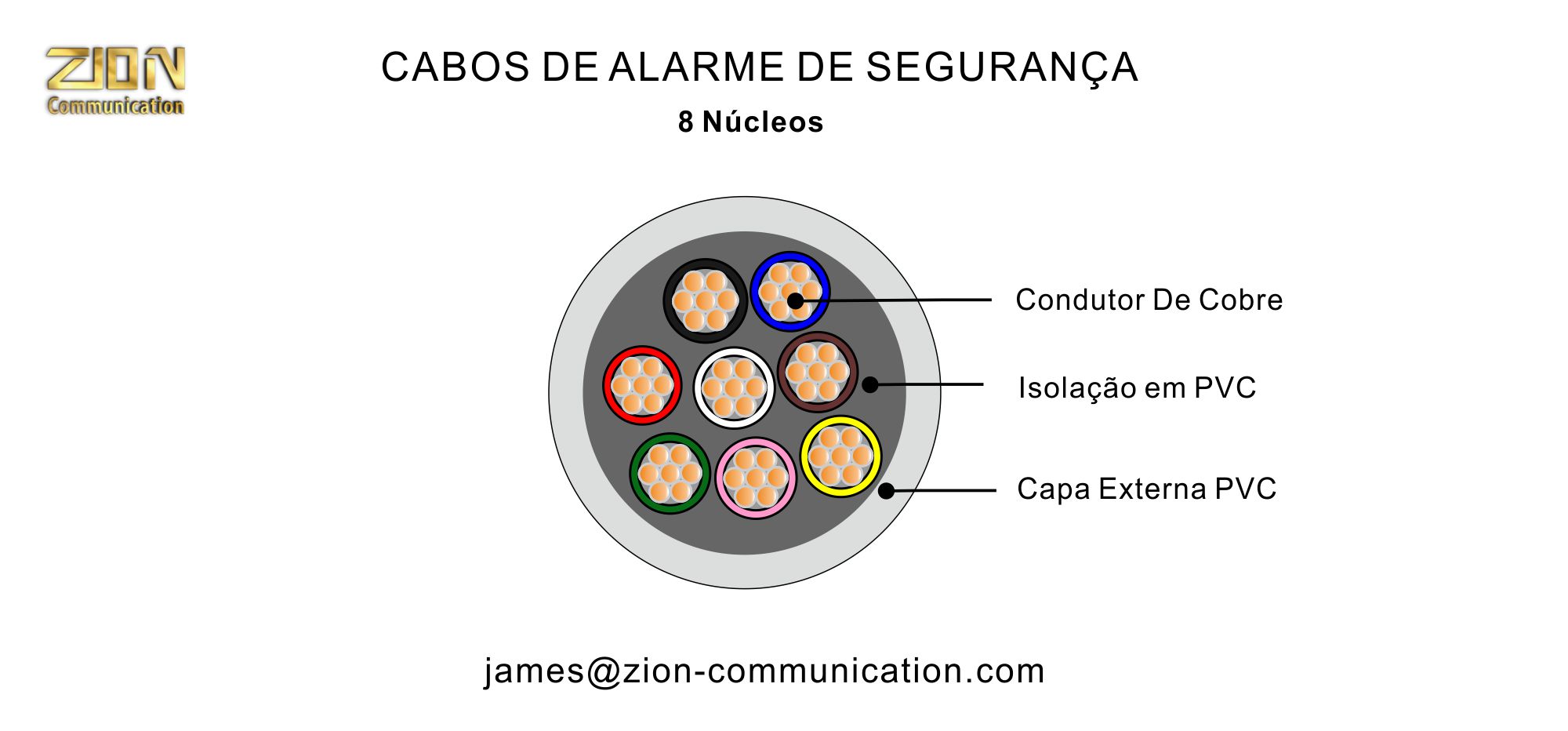 CABOS DE ALARME DE SEGURANÇA-8 -unshield