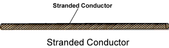 COAX CABLE Stranded Conductors