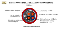 4 HILO CABLES PARA SISTEMAS DE ALARMA CONTRA INCENDIO 4-22AWG(4×0.64mm) UL - FPL FPLR Blindaje