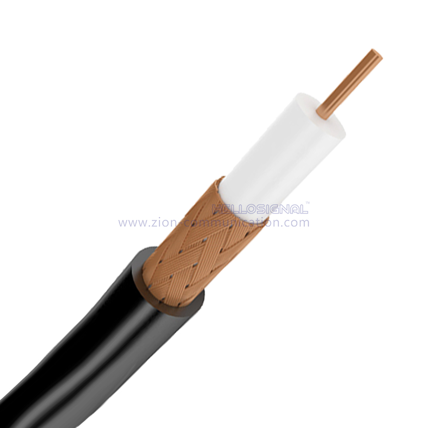 РК75-3-32 75 Ohm CCTV coaxial Cable