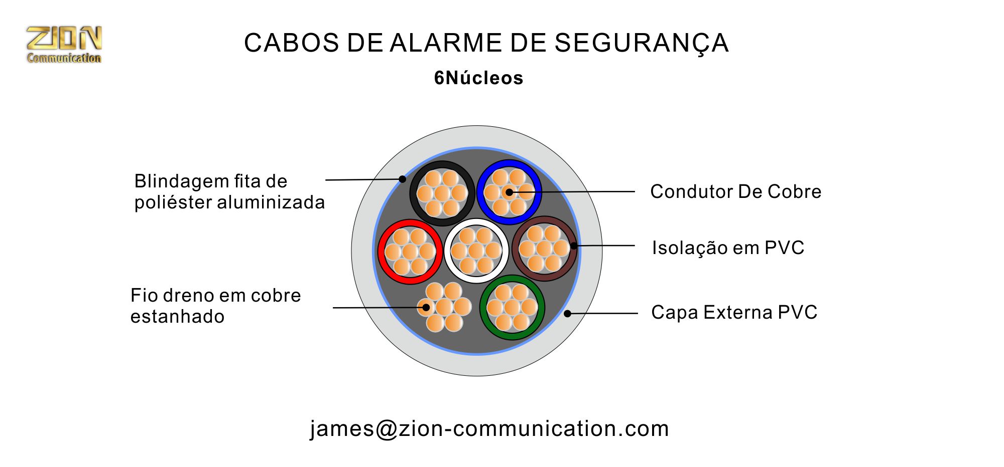 CABOS DE ALARME DE SEGURANÇA-6