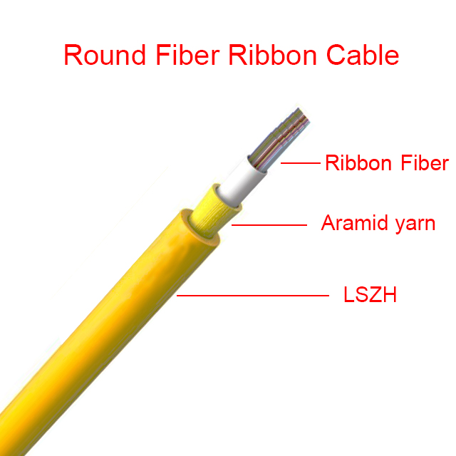 Indoor Fiber cables Round Ribbon type LSZH 10.0mm Aramid Yarn Single mode cable fibra óptica High-integrated ﬁbre ribbon design