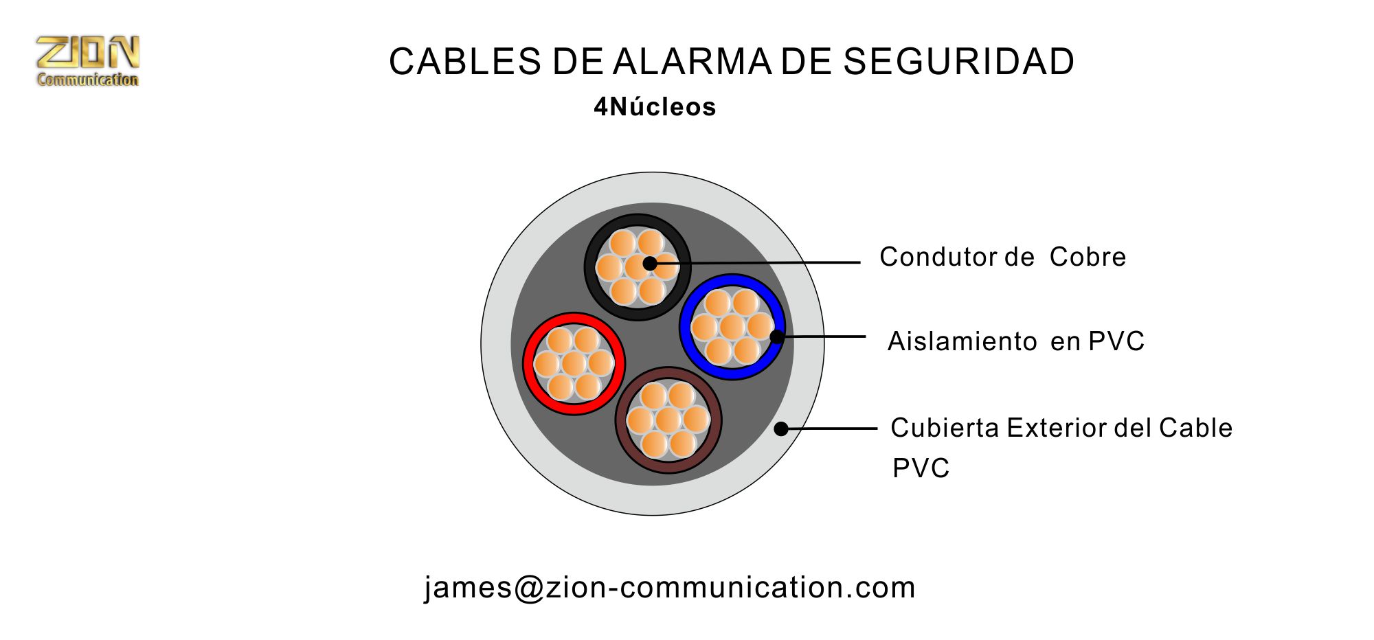 CABLES DE ALARMA DE SEGURIDAD-4 hilo -sin blindaje