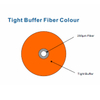 TBF Tight Buffer Optical Fiber G.652.D Colour 900μm for pigtail,indoor cable