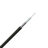 JIS C CCTV coaxial cable