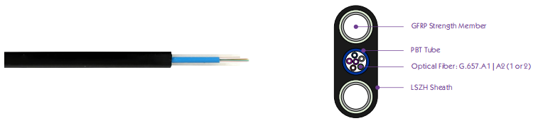 FDC FTTH Drop Fiber Optic Cables FDC FTTH Drop Fiber Optic Cables