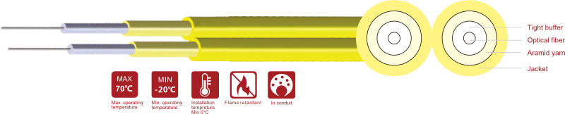 Standard Parallel Duplex Flat Indoor Cable
