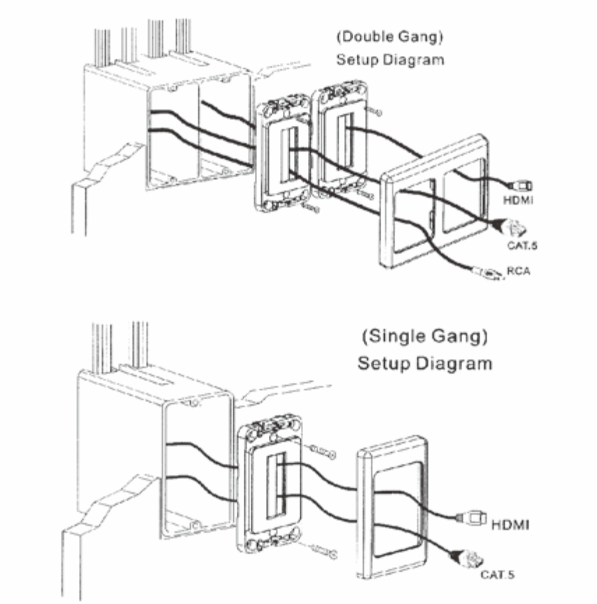USA type face plate2
