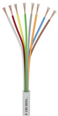 CABLES FOR CIVIL AND INDUSTRIAL SAFETY PLANTS - CPR-Eca