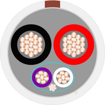 LUT QSHL Cable Plenum Construction