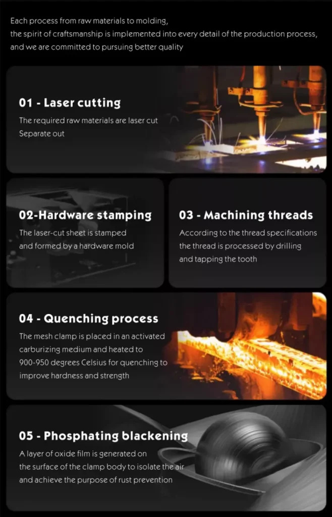 Production-Process-658x1024