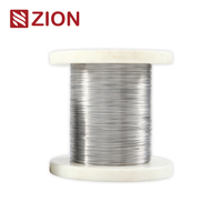 65×0.41 TCCA (10A) Stranded Wire