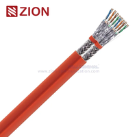 S/FTP Dual CAT 7 Twisted Pair Installation Cable